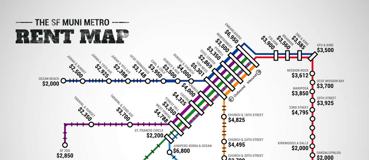 Metro Rental SF Muni Metro Rent Map - Thrillist