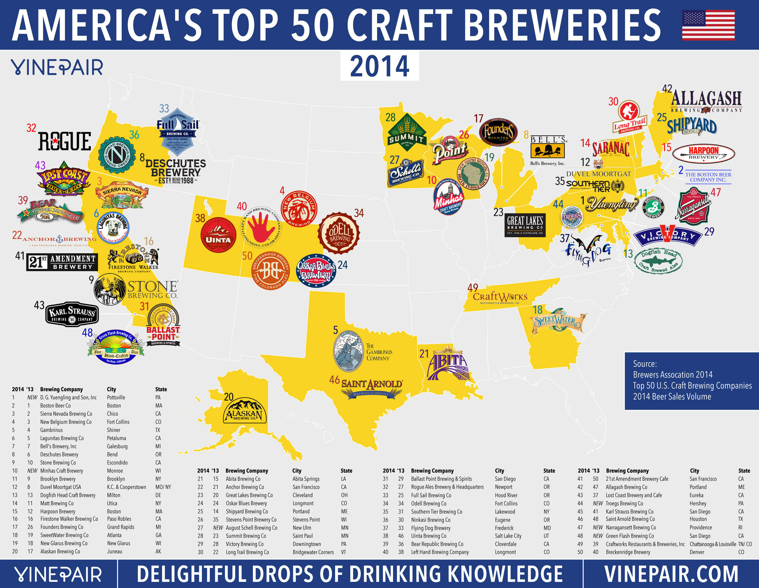 craft beer map