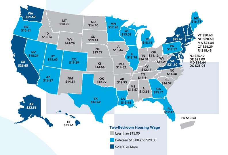 Most Affordable US States According To National Low Housing