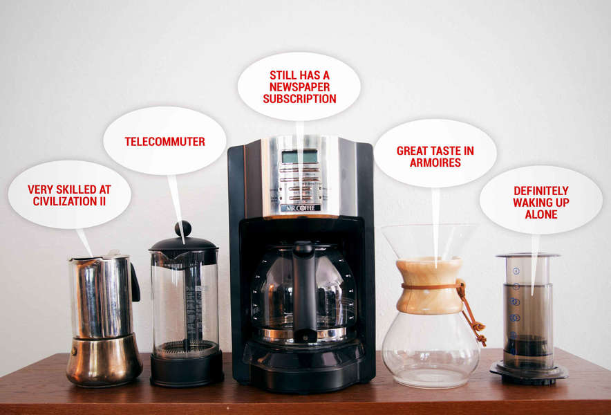 What Your Coffee Maker Says About You - Keurig, French Press, and More