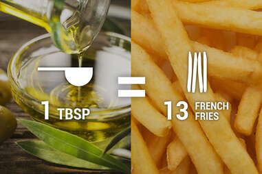 Olive oil vs. French fries