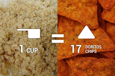 Quinoa vs. Doritos