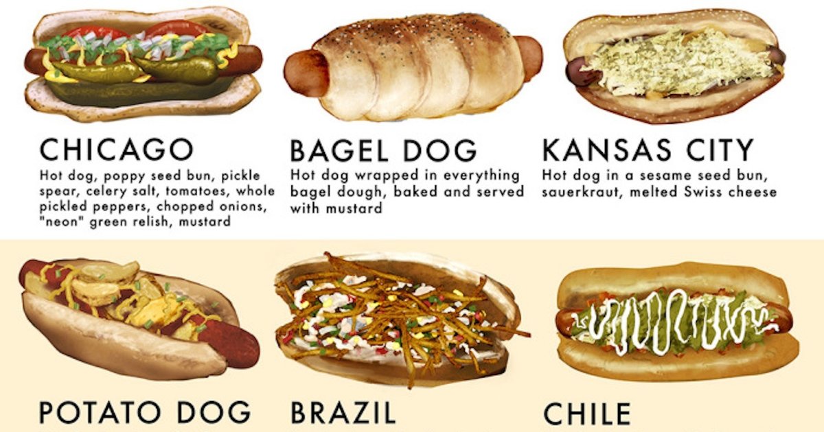 Ultimate Hot Dog Style Guide: Hot Dogs of the World - Thrillist