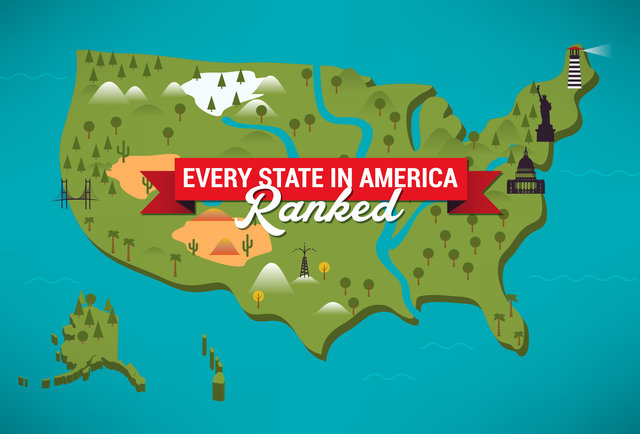 Ranking All 50 USA States From Best to Worst - Best State In America