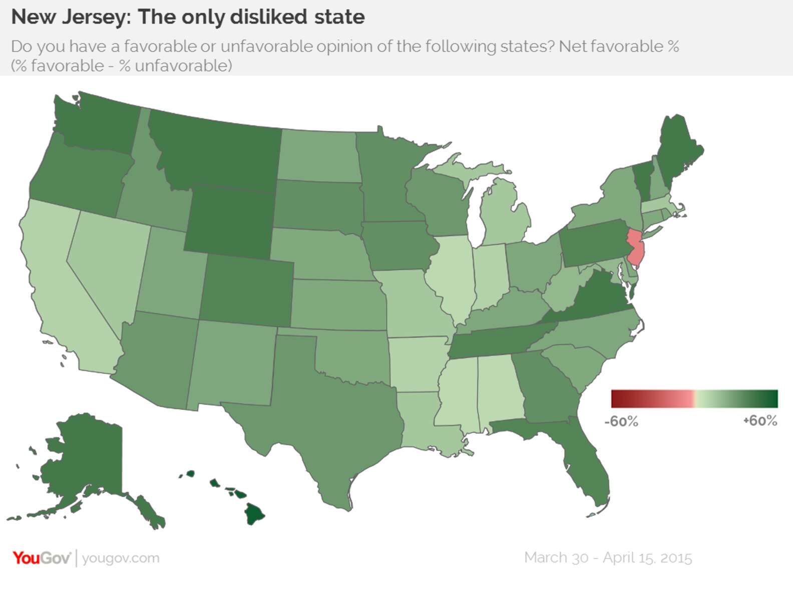 new-jersey-is-the-least-liked-state-in-america-thrillist