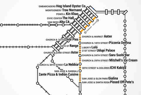 Sf Muni Metro Restaurant Map Best Food Near Stops