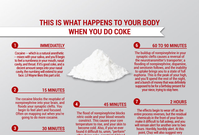 this-is-what-happens-to-your-body-when-you-do-cocaine