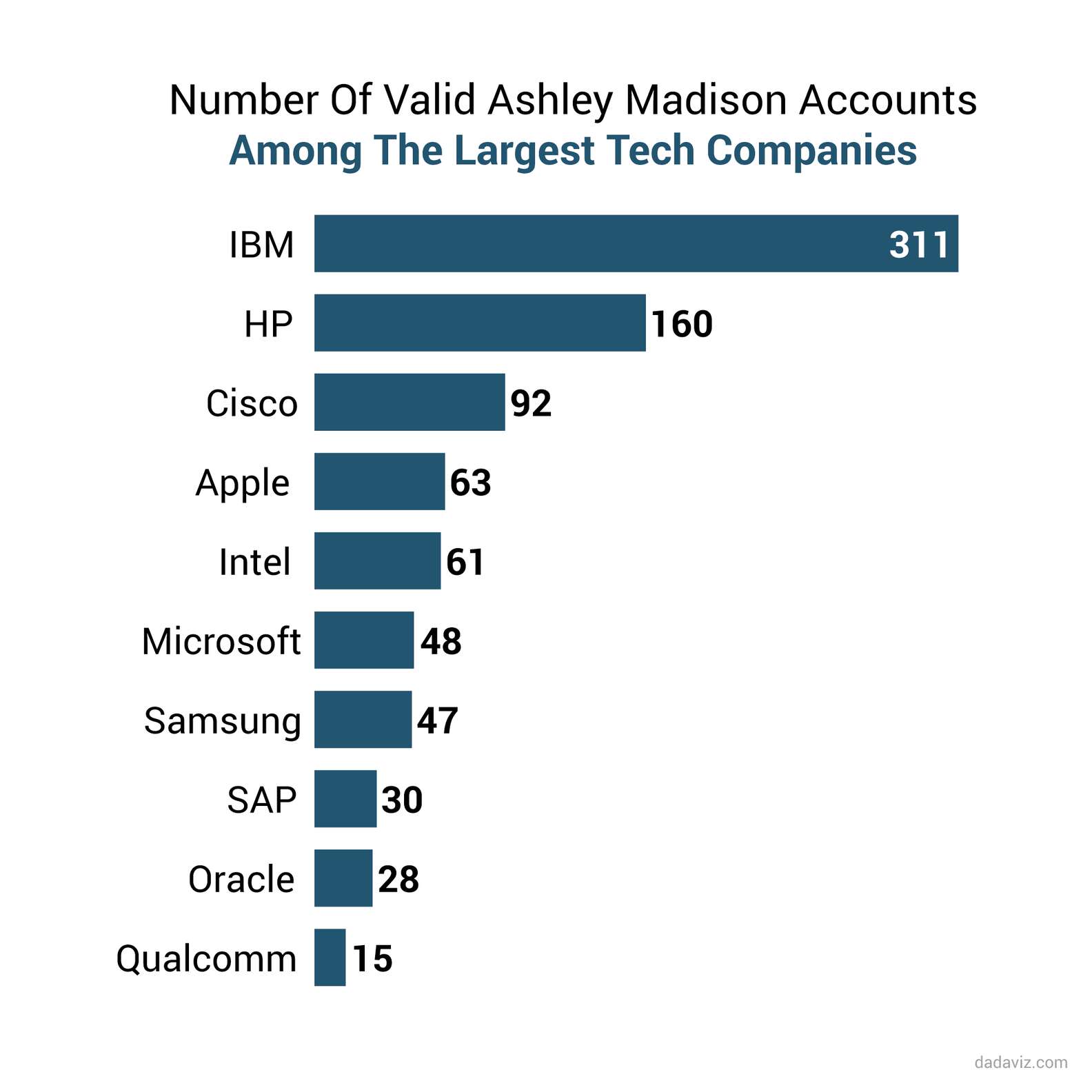 Data Scientists Analyze The Evawxsh Leaks Data - l73u04n