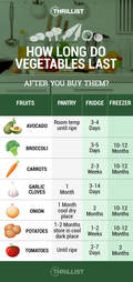 how long vegetables last