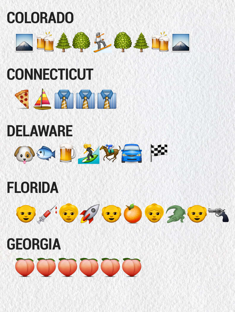 The Emojis For The 50 States Thrillist 