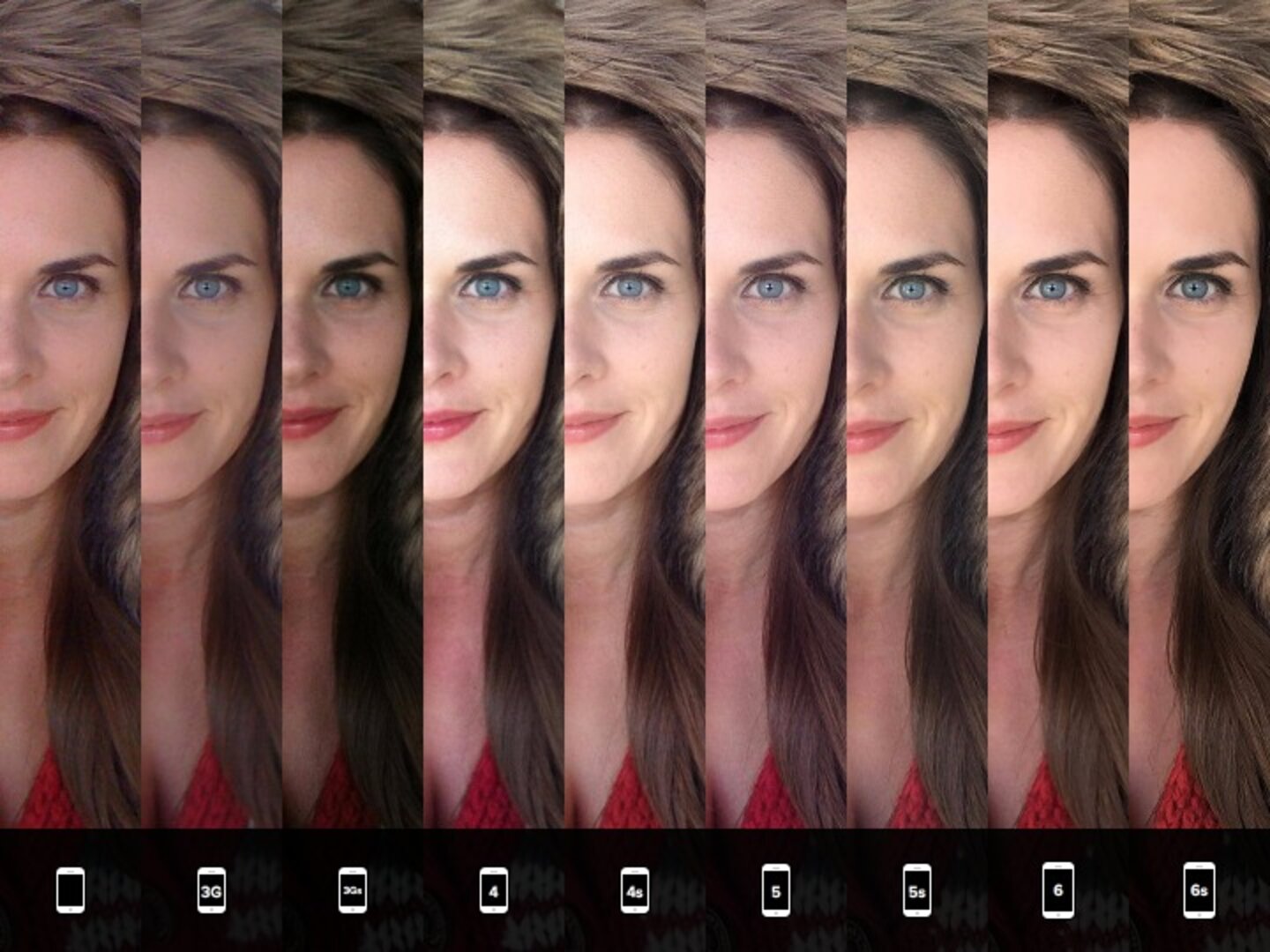 iPhone Camera Comparison by Lisa Bettany - Thrillist