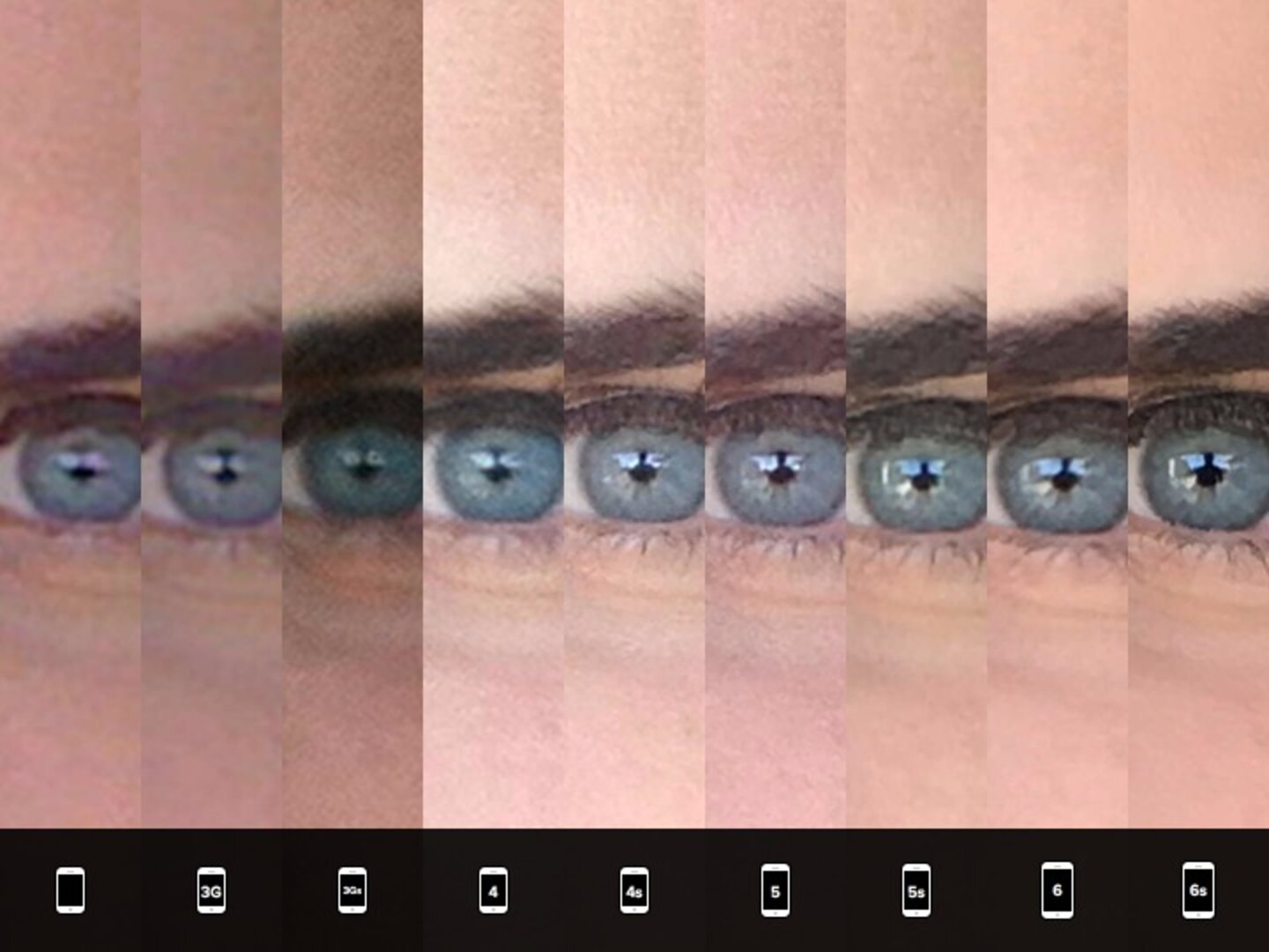 iPhone Camera Comparison by Lisa Bettany - Thrillist