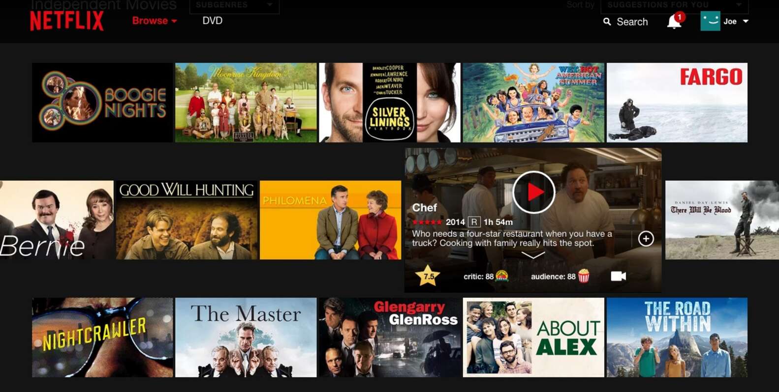 How to Find the Best Movies on Netflix - Netflix Enhancement Suite ...