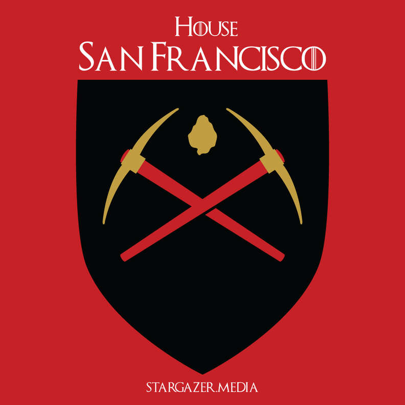 Fantasy-Inspired NFL Logos : NFL Game of Thrones