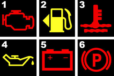 car emergency symbols