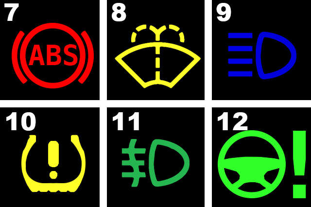 Instrument Panel Warning Lights