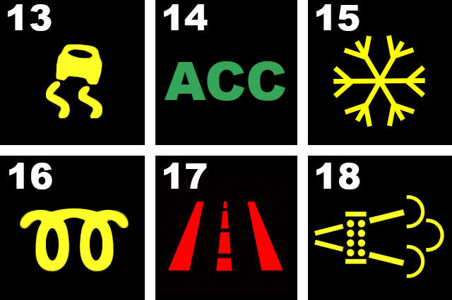 Instrument Panel Warning Lights