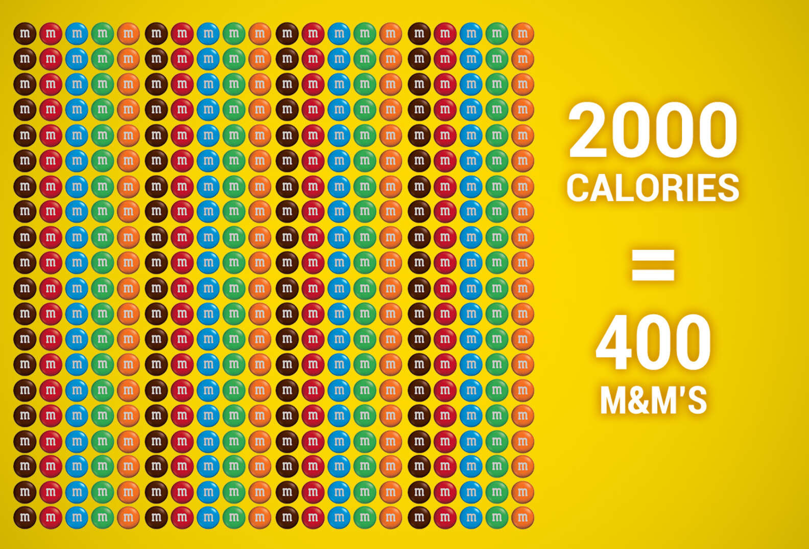 How Many Calories Are in Halloween Candy? Thrillist