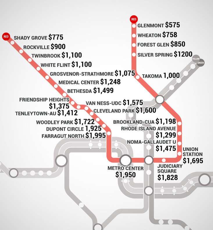 Washington DC Metro Rent Map - Thrillist