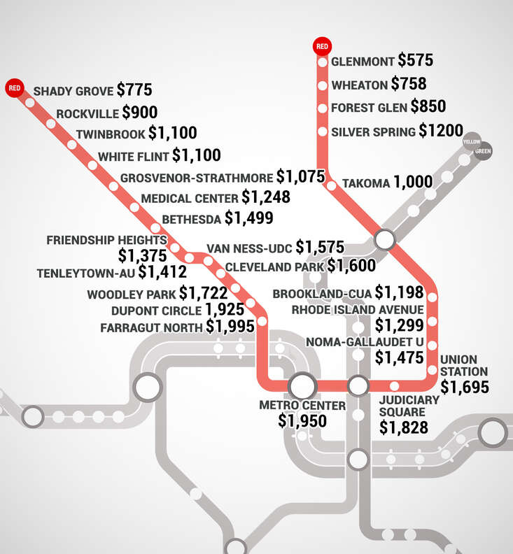 Washington Rent. Map Washington DC Metro Rent Map - Thrillist