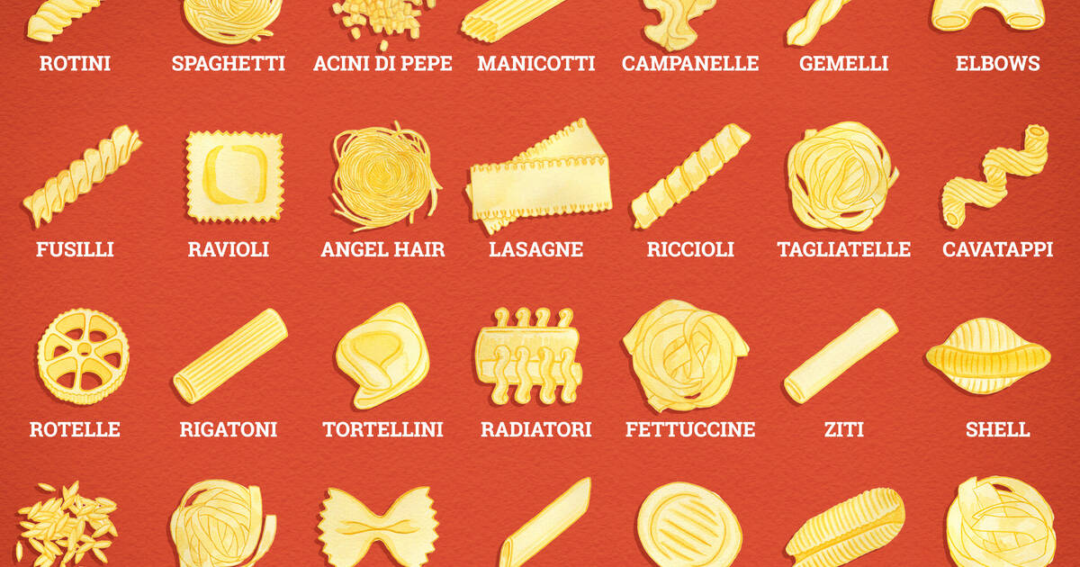 long pasta types infographic the roman foodie