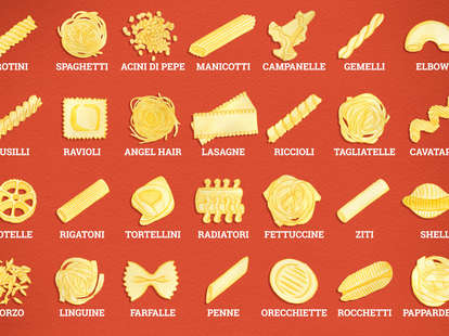 All Of The Important Types Of Pasta Noodles, Illustrated - Thrillist