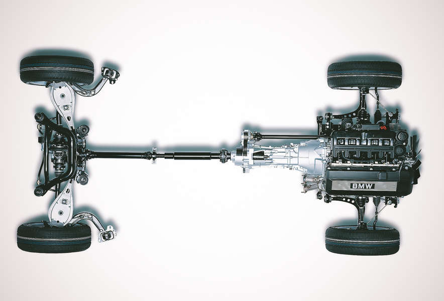 Drive Types AWD vs 4WD: The Real Difference Between Car Drivetrains - Thrillist