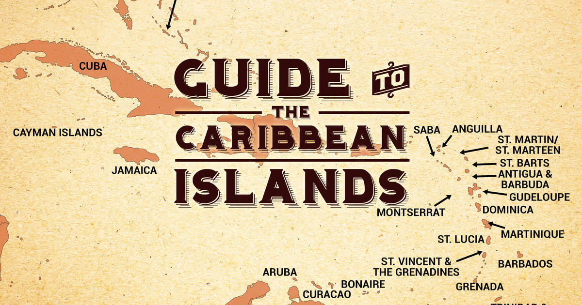 What Islands in the Caribbean Are Open to Americans? A Comprehensive Guide