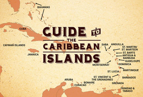 Caribbean Islands Comparison Chart