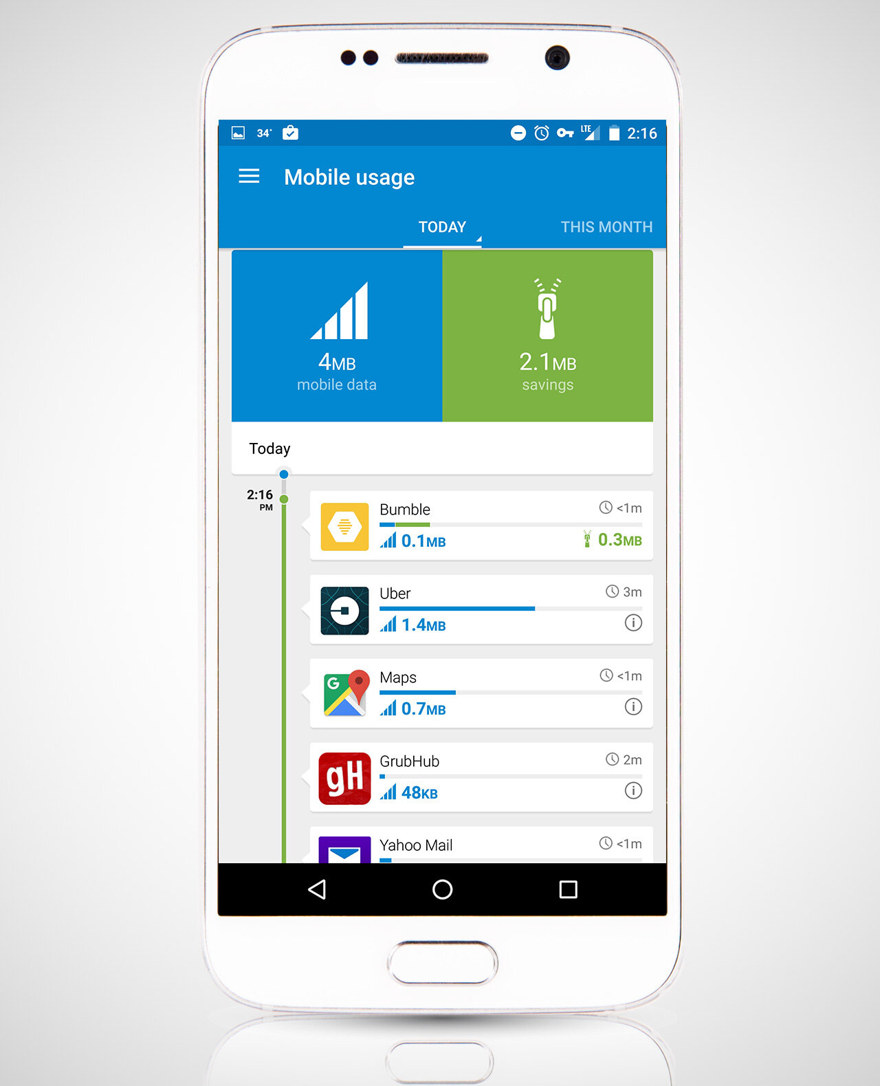 Opera Max Android app