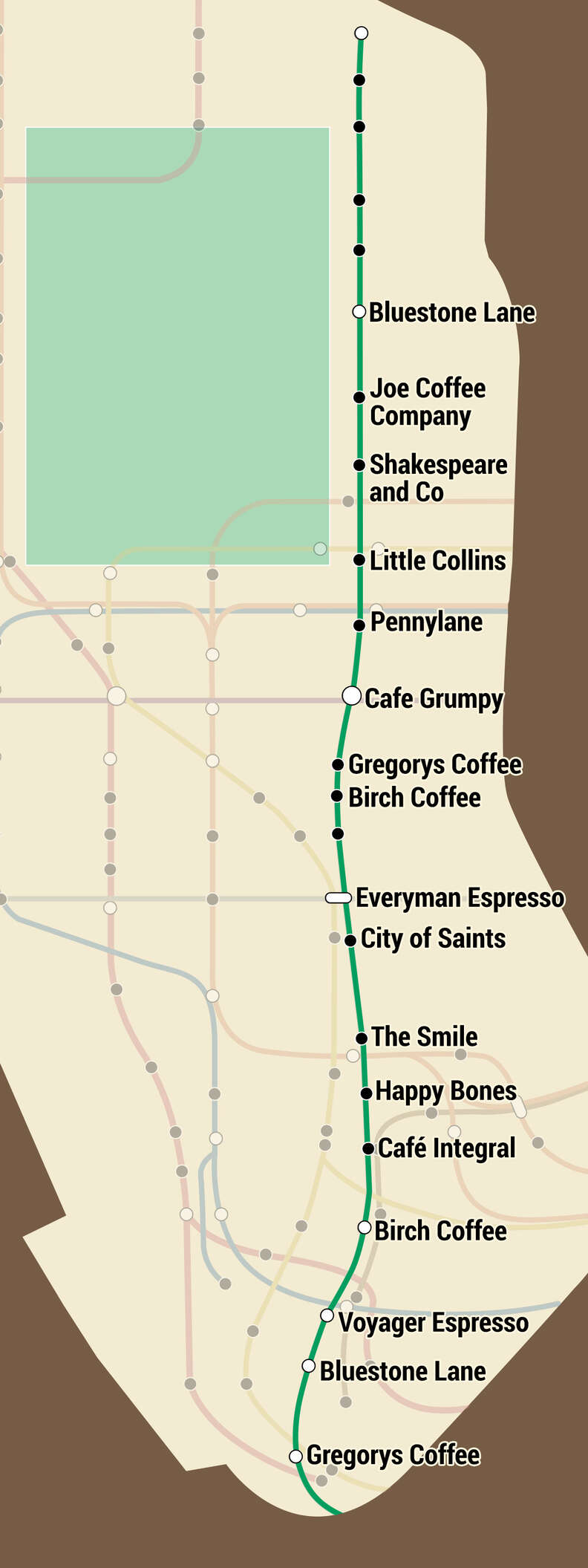 NYC coffee subway map