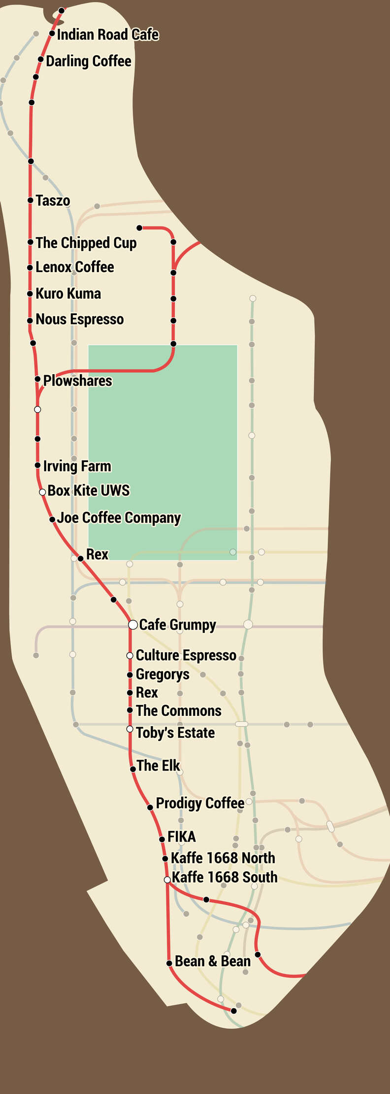 NYC Coffee subway map