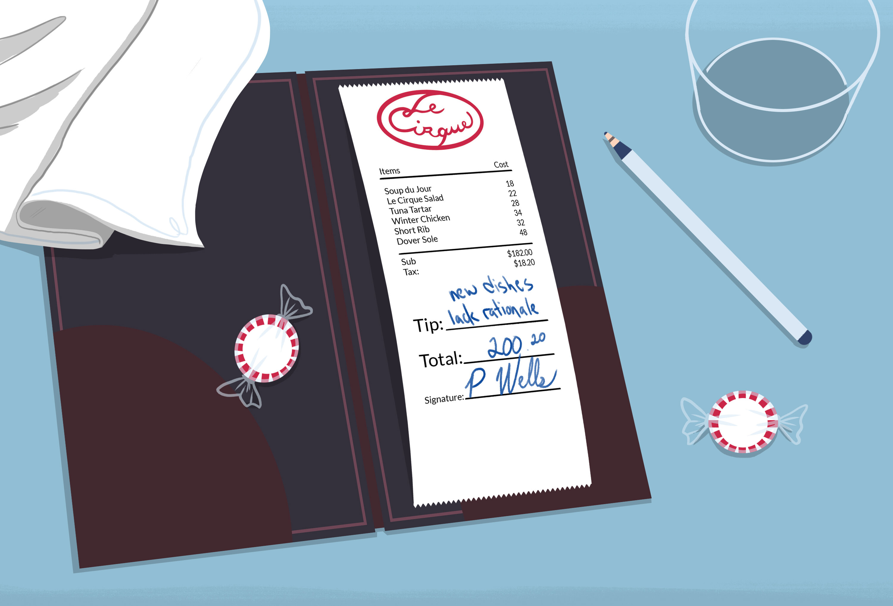 Pete Wells Effect Le Cirque