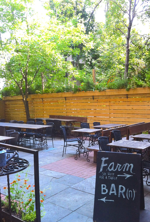 Best Hidden Gardens in NYC Restaurants