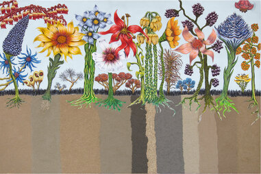 Artwork from human remains