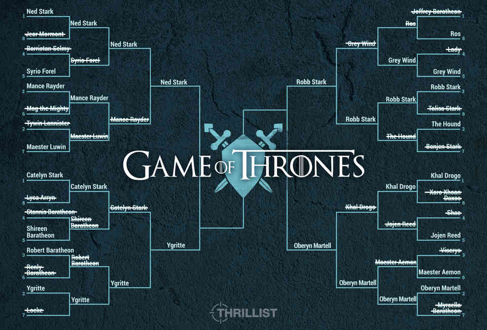 Game Of Thrones Dead Characters Bracket Tournament Thrillist