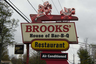 Brooks sign