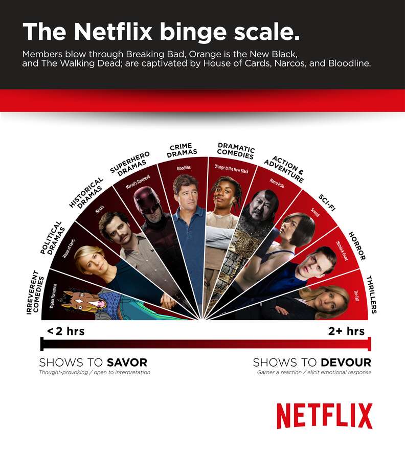 Peaky Blinders is the perfect Netflix weekend binge - Vox