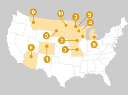 Least Stressed Cities