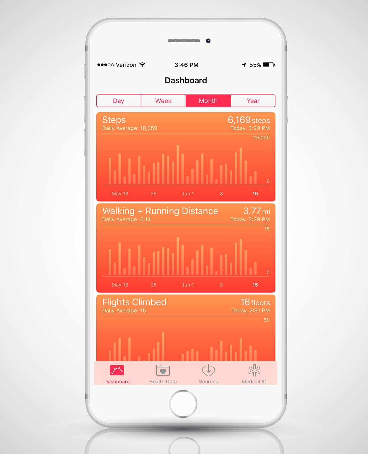 health app in phone 6