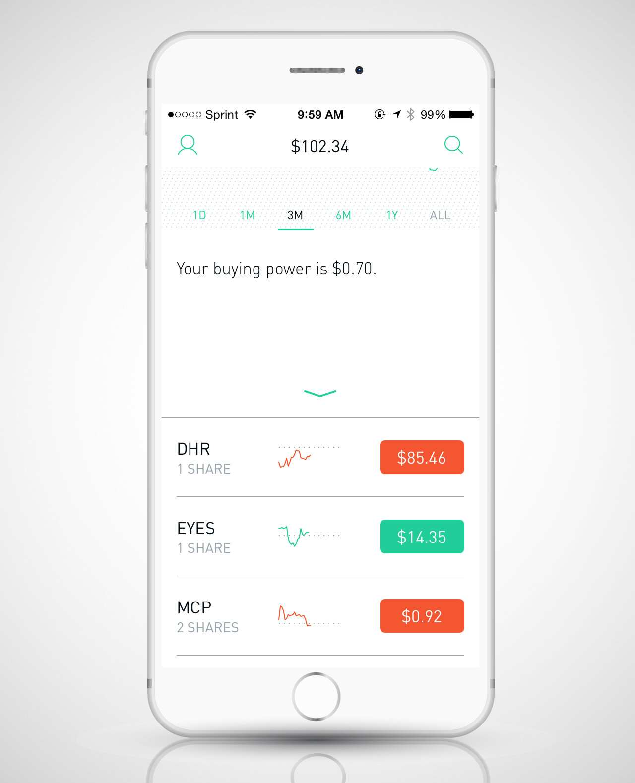 robinhood app in iphone 6