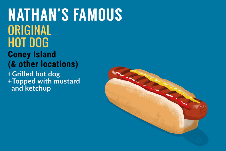 Nathan’s Famous hot dog illustration