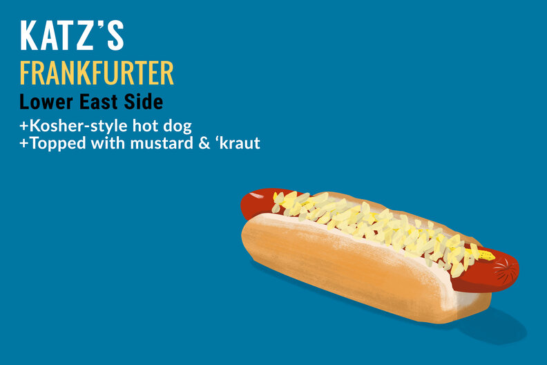 Katz’s illustration