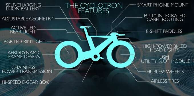 Cyclotron Bike Features