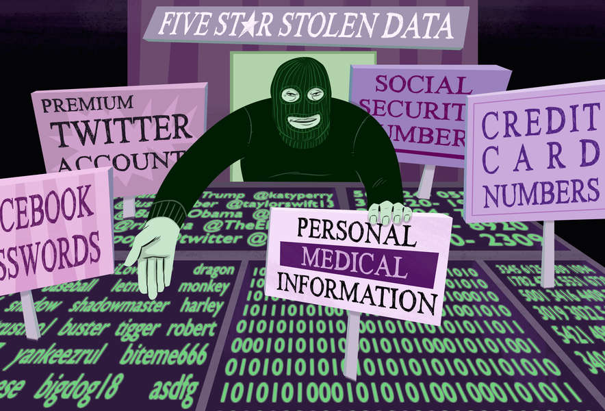 Identity Theft What Data Breaches Do to Credit Card Numbers