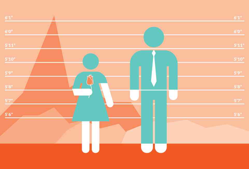 50 5 4 And 5 9 Height Difference 