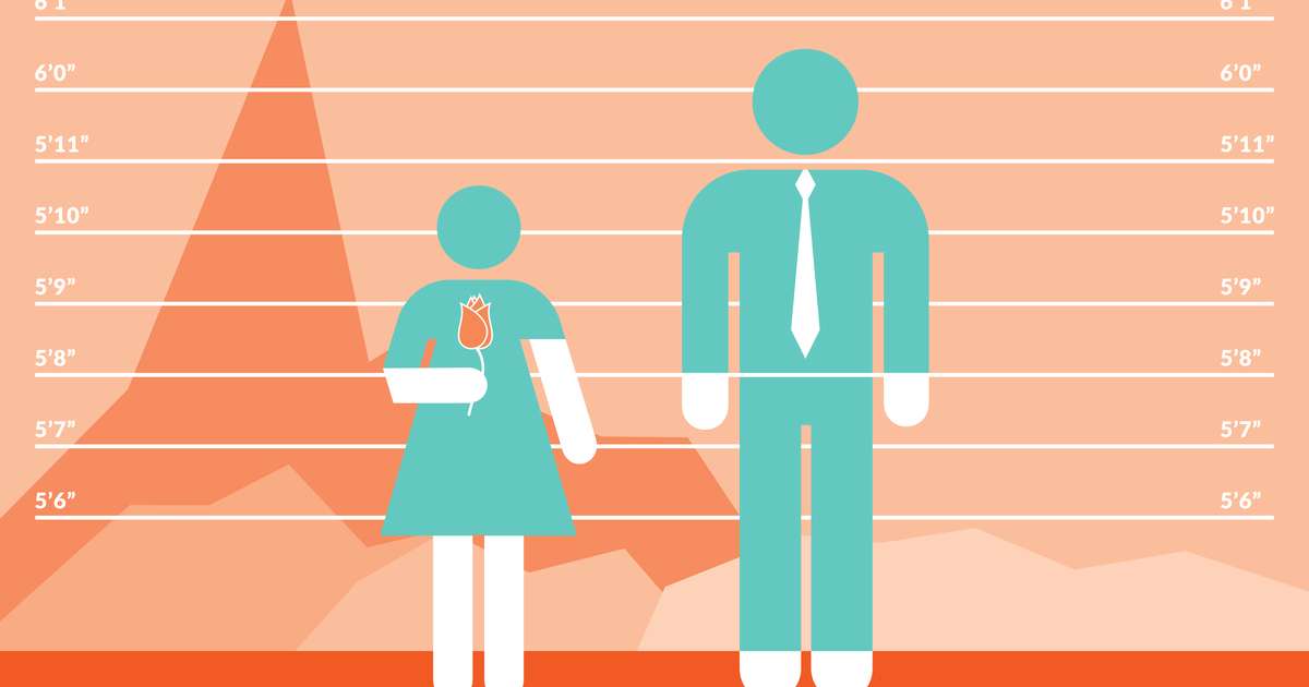 Height Difference Between Couples Chart