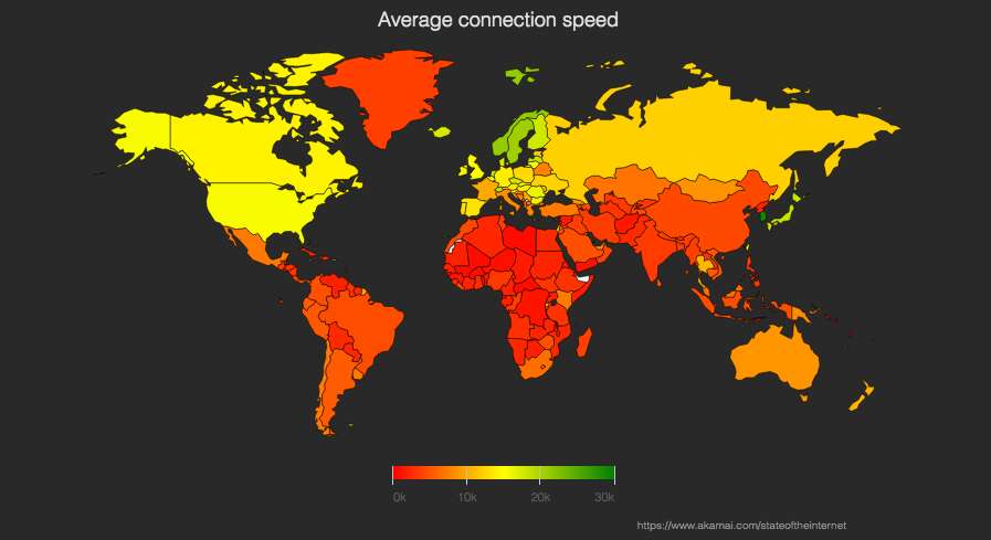 Fastest broadband in the world