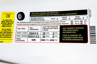 Setting the right tire pressure is important
