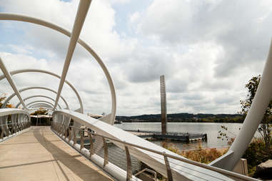 anacostia park